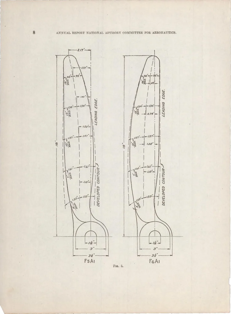 An illustration from Experimental Research on Air Propellers II, 1920, leaf 11