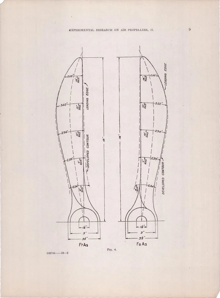 An illustration from Experimental Research on Air Propellers II, 1920, leaf 12