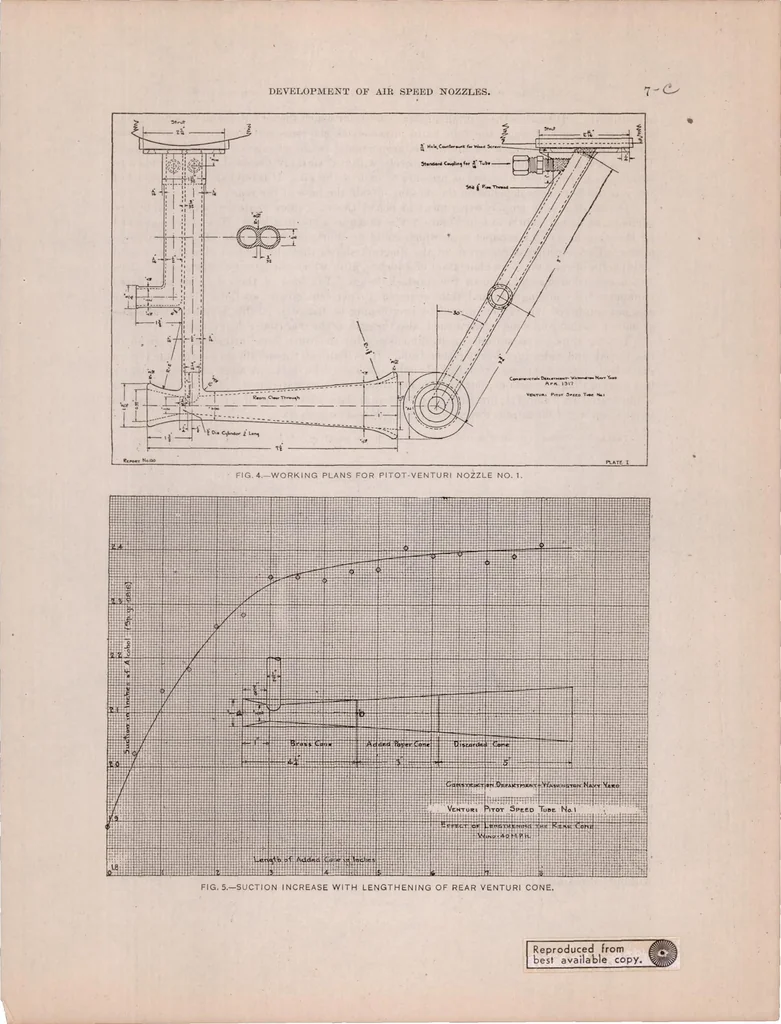 An illustration from Development of Air Speed Nozzles, 1920, leaf 14