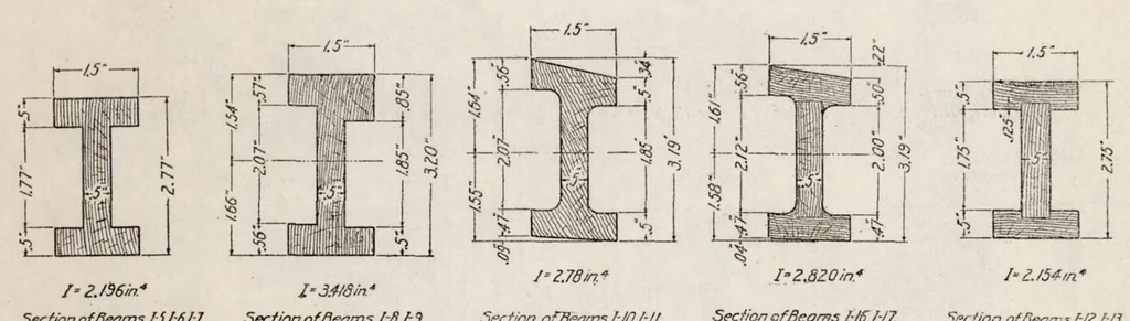 An illustration from The Strength of One-Piece Solid, Build-Up and Laminated Wood Airplane Wing Beams, 1920, leaf 10