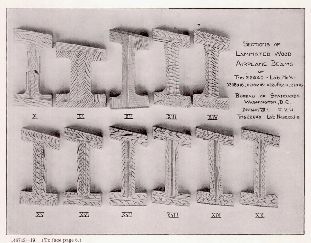 An illustration from The Strength of One-Piece Solid, Build-Up and Laminated Wood Airplane Wing Beams, 1920, leaf 8