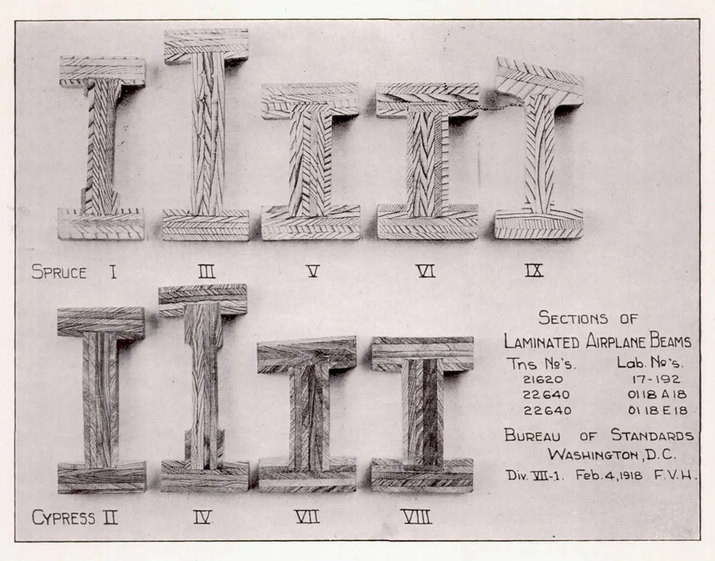 An illustration from The Strength of One-Piece Solid, Build-Up and Laminated Wood Airplane Wing Beams, 1920, leaf 8