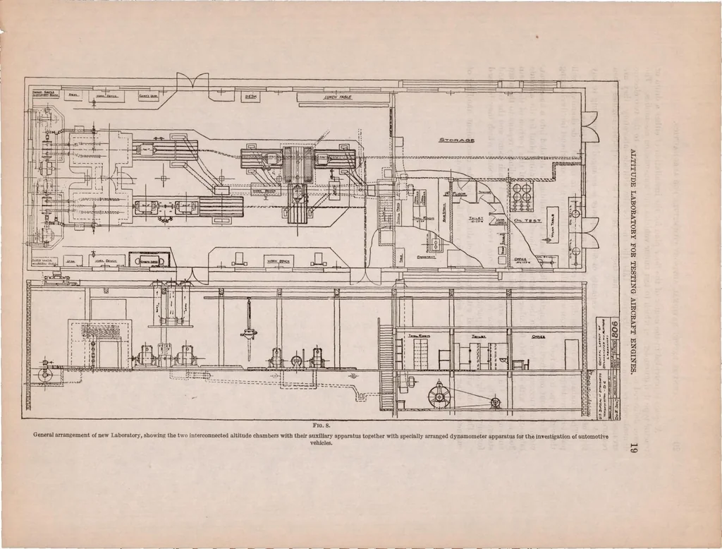 An illustration from The Altitude Laboratory for the Test of Aircraft Engines, 1920, leaf 24