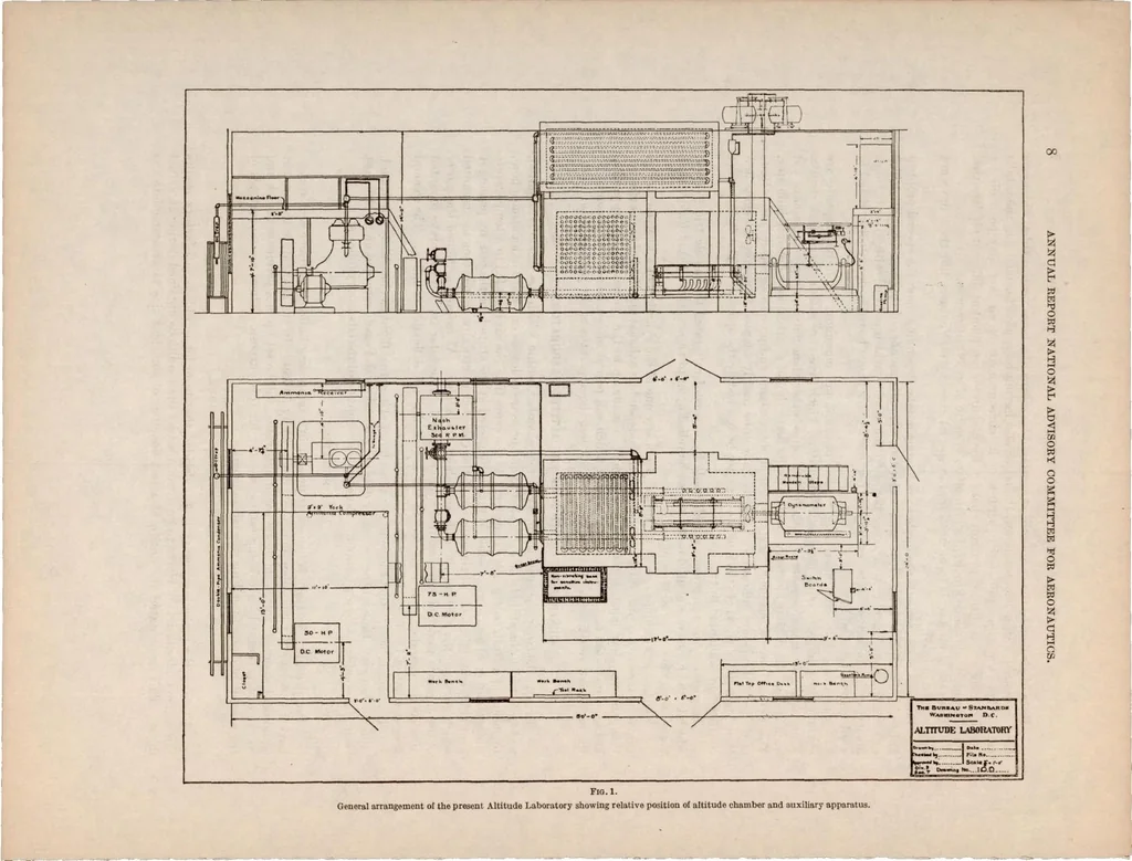 An illustration from The Altitude Laboratory for the Test of Aircraft Engines, 1920, leaf 9