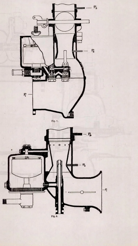 An illustration from Metering Characteristics of Carburetors, 1919, leaf 40