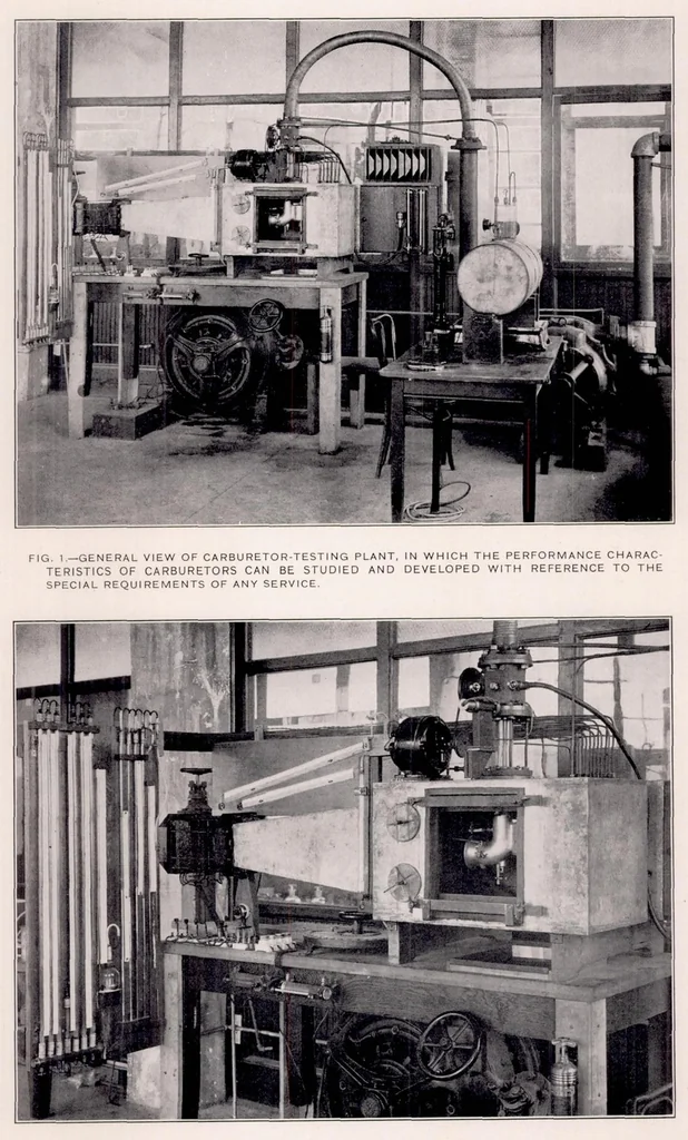 An illustration from Metering Characteristics of Carburetors, 1919, leaf 8