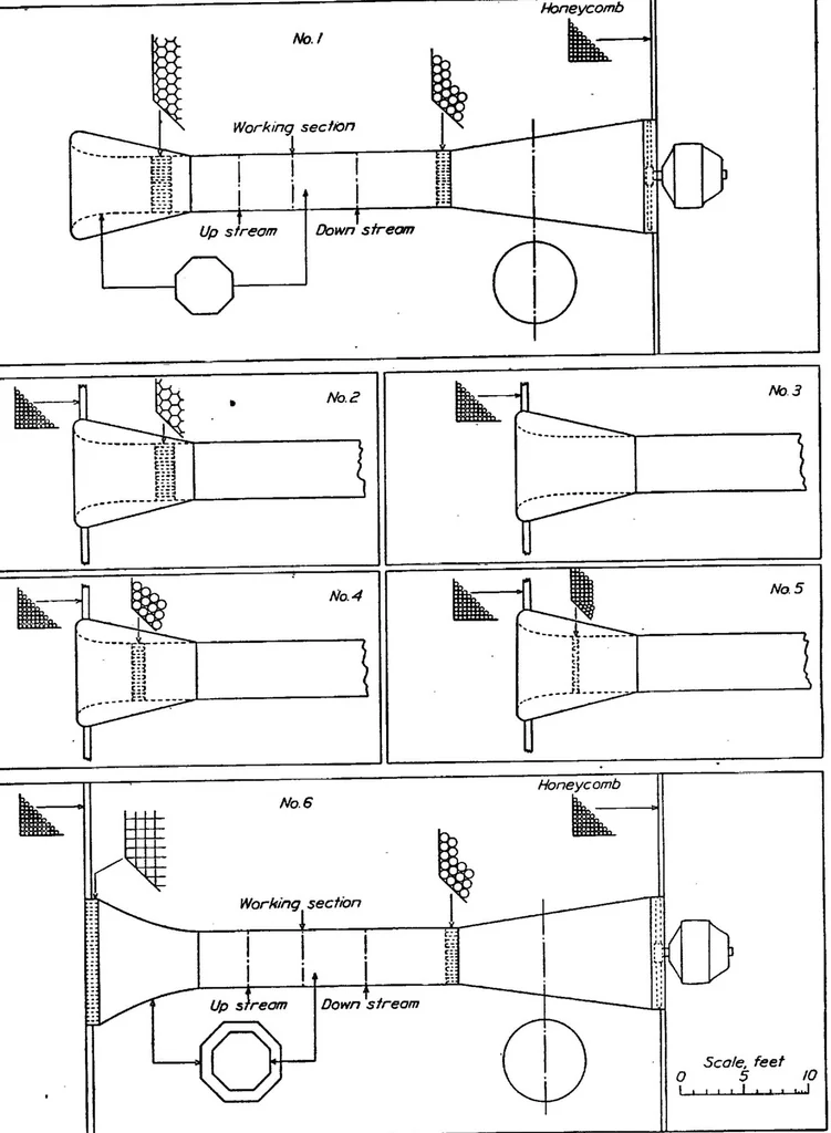 An illustration from Reduction of turbulence in wind tunnels, 1931, leaf 9