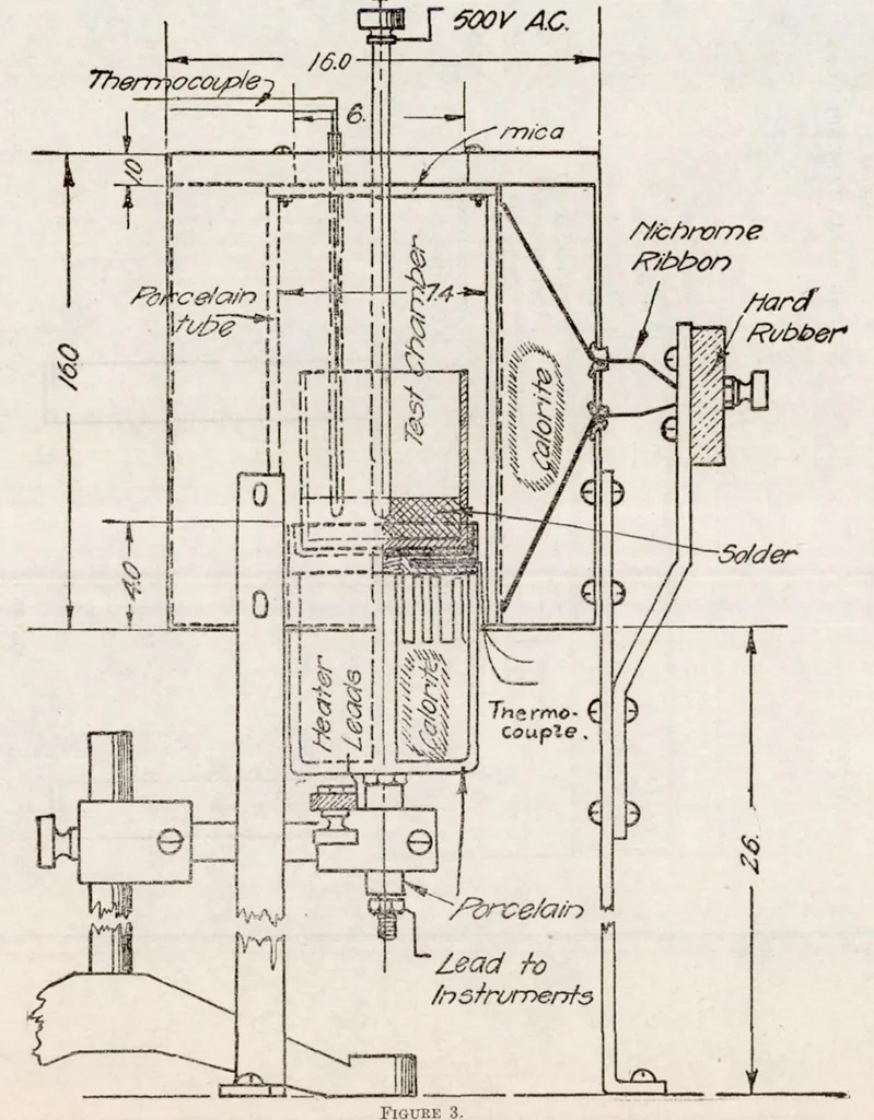 An illustration from Spark Plug Defects and Tests, 1920, leaf 31