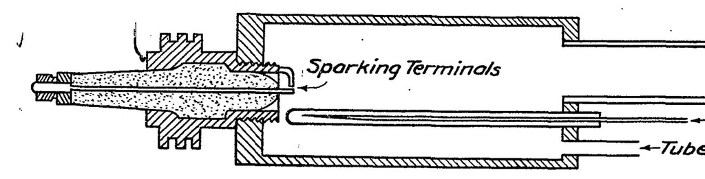 An illustration from Effect of temperature and pressure on the sparking voltage, 1920, leaf 7