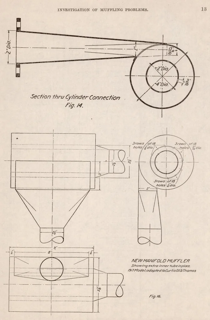 An illustration from Investigation of the Muffling Problem for Airplane Engines, 1920, leaf 14