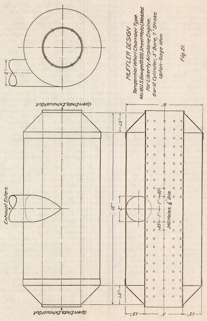 An illustration from Investigation of the Muffling Problem for Airplane Engines, 1920, leaf 26