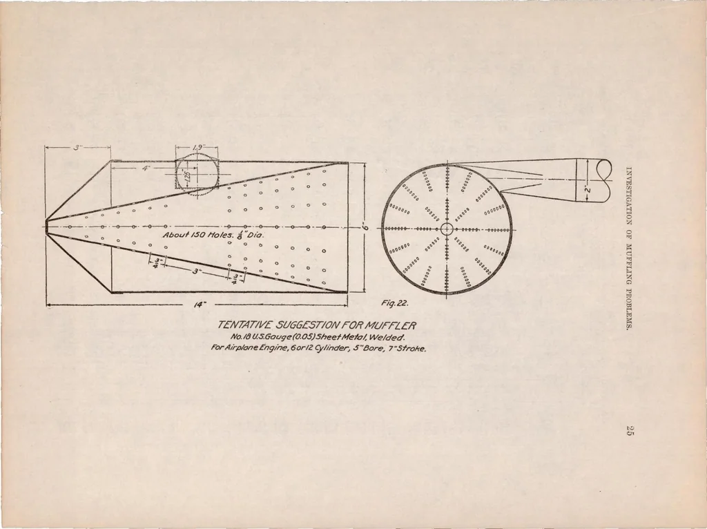 An illustration from Investigation of the Muffling Problem for Airplane Engines, 1920, leaf 27