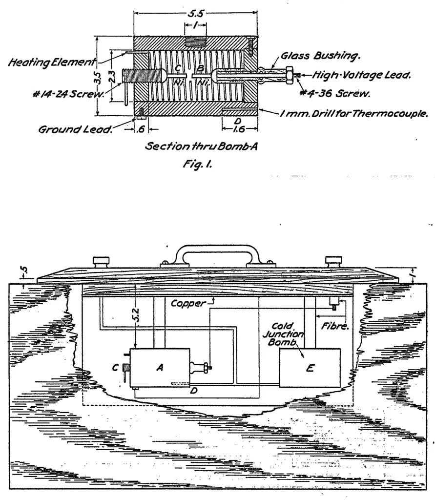 An illustration from Heat energy of various ignition sparks, 1920, leaf 5