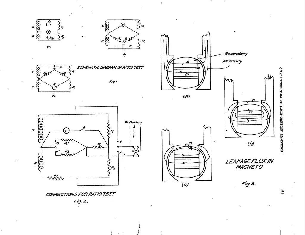 An illustration from Characteristics of high-tension magnetos, 1920, leaf 21