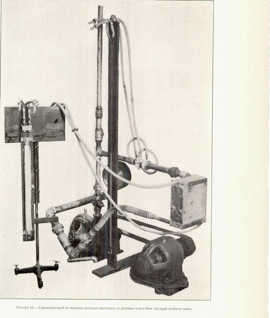 An illustration from Results of Tests on Radiators for Aircraft Engines, 1920, leaf 32