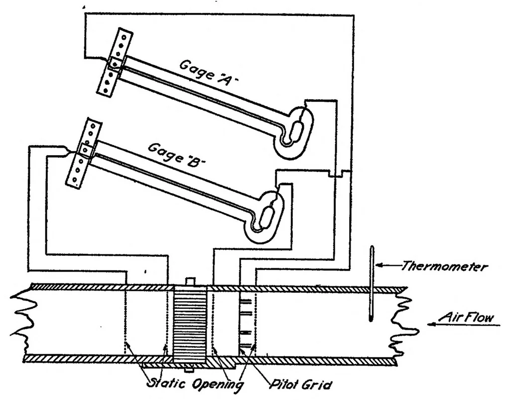 An illustration from General Discussion of Test Methods for Radiators, 1919, leaf 18