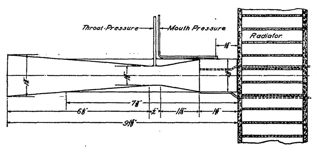 An illustration from General Discussion of Test Methods for Radiators, 1919, leaf 20