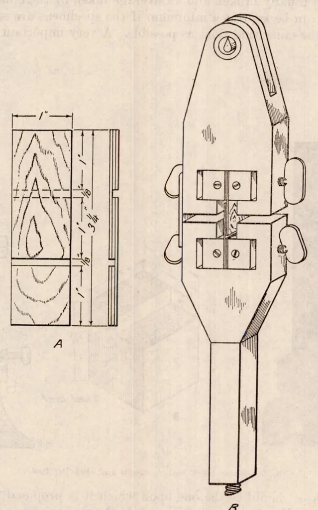 An illustration from Glues Used in Airplane Parts, 1920, leaf 24