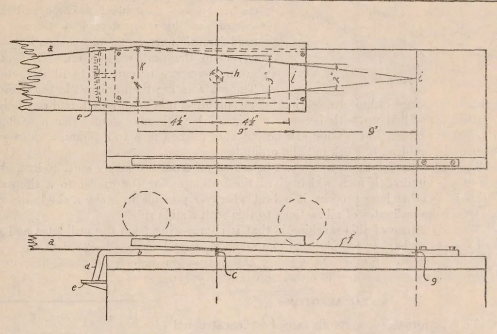 An illustration from Construction of Models for Tests in Wind Tunnels, 1920, leaf 12