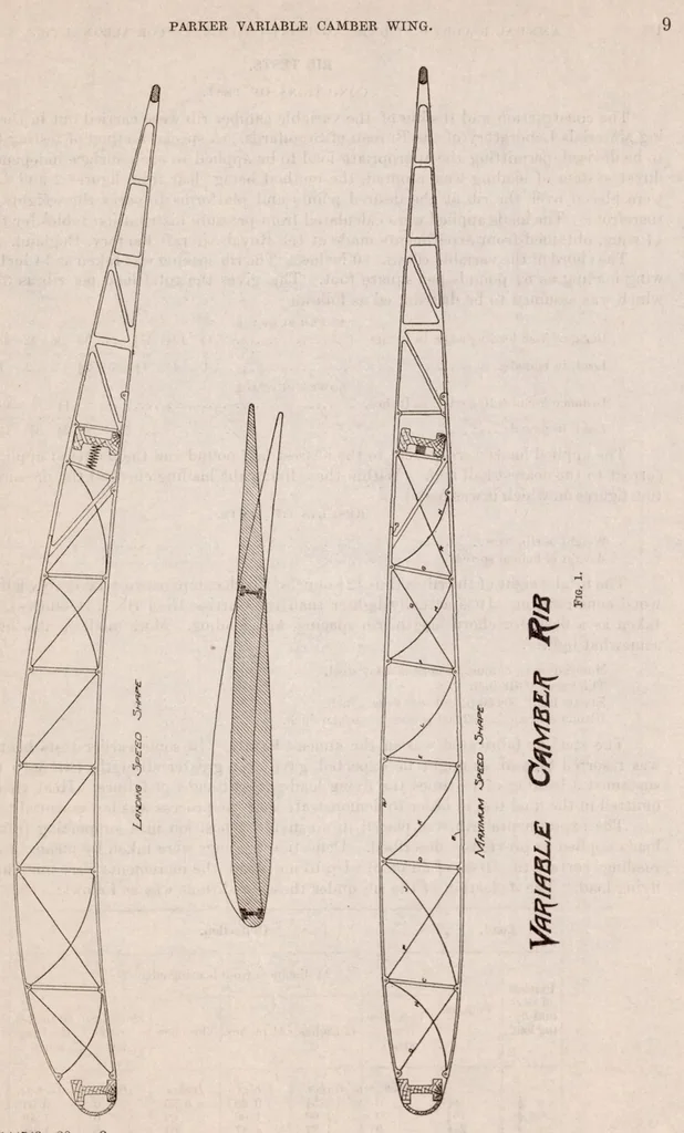 An illustration from The Parker Variable Camber Wing, 1920, leaf 9