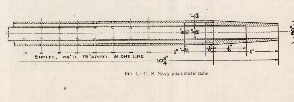 An illustration from Comparison of United States and British Standard Pitot Tubes, 1920, leaf 6