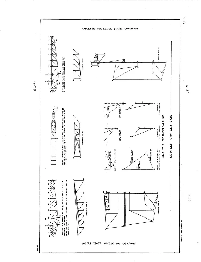 An illustration from Airplane Stress Analysis, 1918, leaf 68