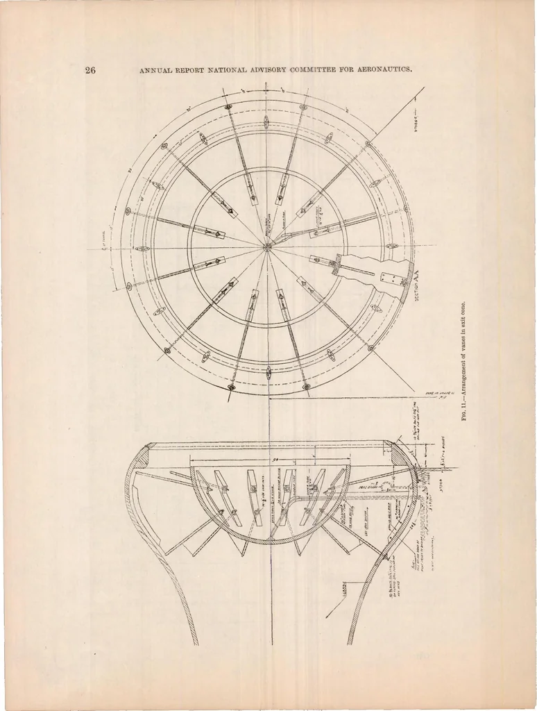 An illustration from Wind Tunnel Studies in Aerodynamic Phenomena at High Speed, 1921, leaf 30