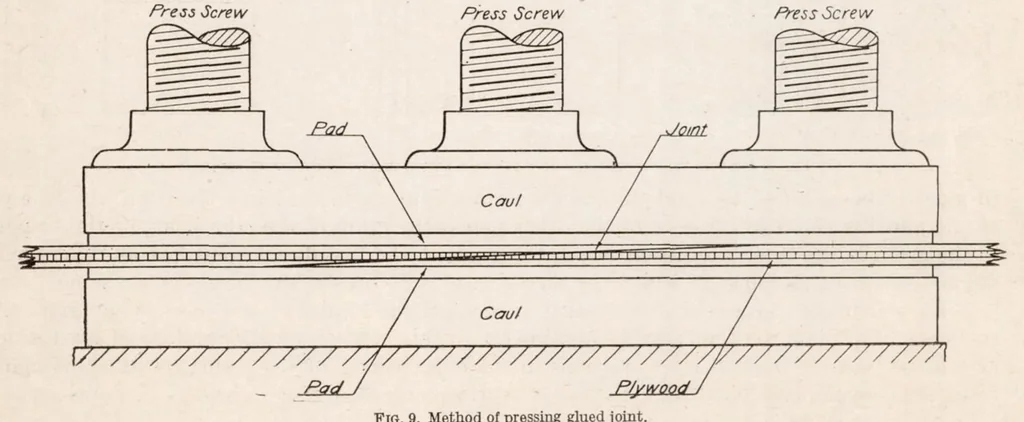 An illustration from Data on the Design of Plywood for Aircraft, 1921, leaf 10