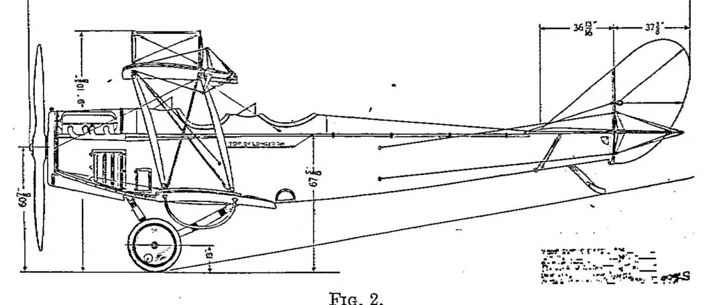 An illustration from Analysis of wing truss stresses including the effect of redundancies, 1921, leaf 4