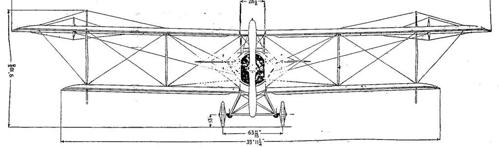 An illustration from Analysis of wing truss stresses including the effect of redundancies, 1921, leaf 5