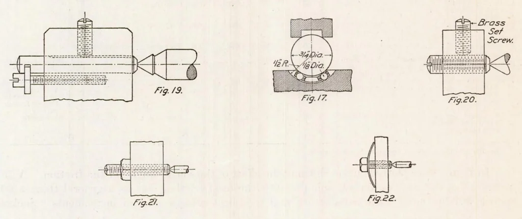 An illustration from The Efficiency of Small Bearings in Instruments of the Type Used in Aircraft, 1921, leaf 7