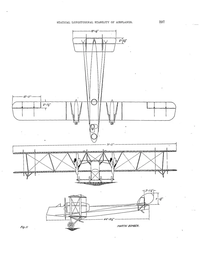 An illustration from Statical longitudinal stability of airplanes, 1921, leaf 24