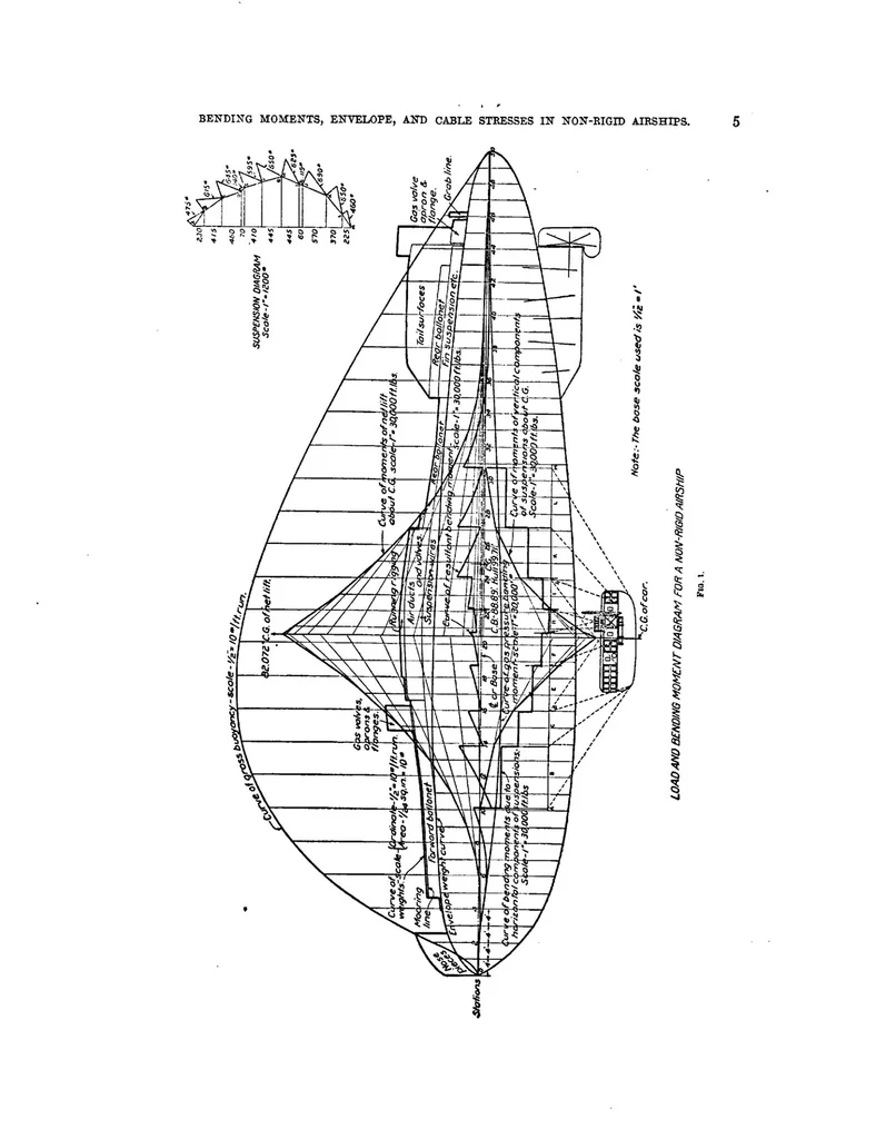 An illustration from , 1923, leaf 4