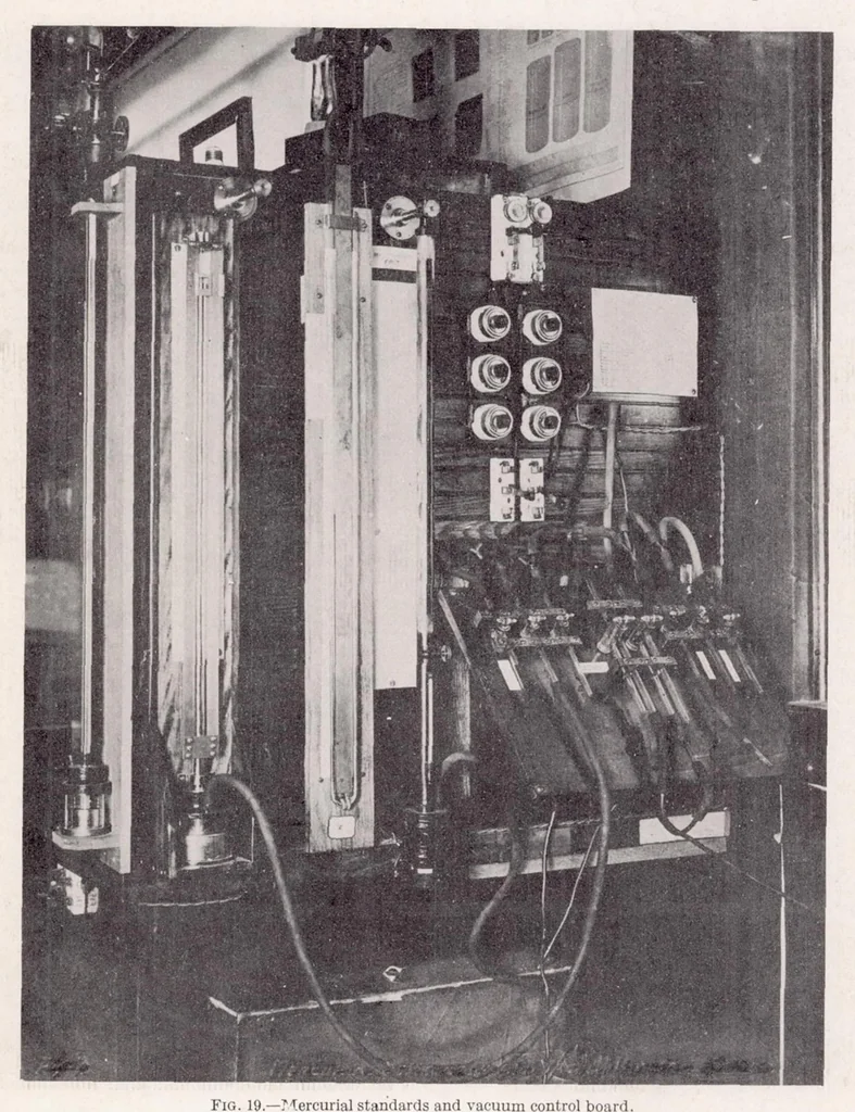 An illustration from Aeronautic Instruments. Section II : Altitude Instruments, 1923, leaf 19