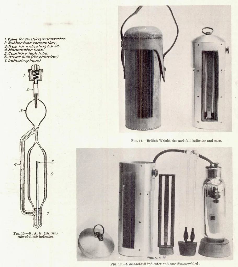 An illustration from Aeronautic Instruments. Section II : Altitude Instruments, 1923, leaf 40
