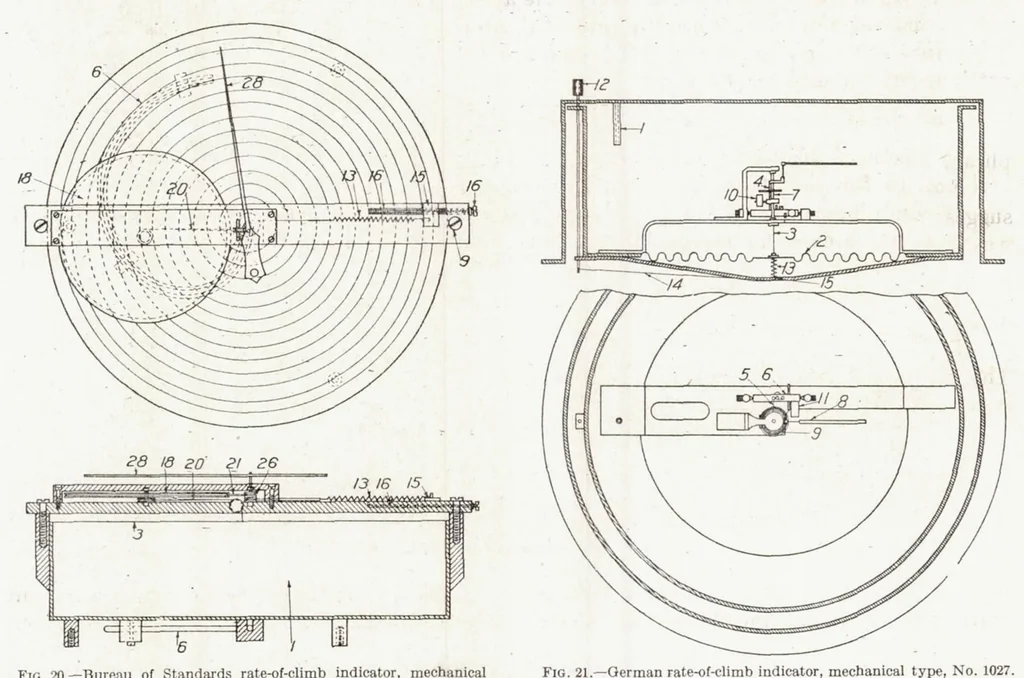 An illustration from Aeronautic Instruments. Section II : Altitude Instruments, 1923, leaf 44