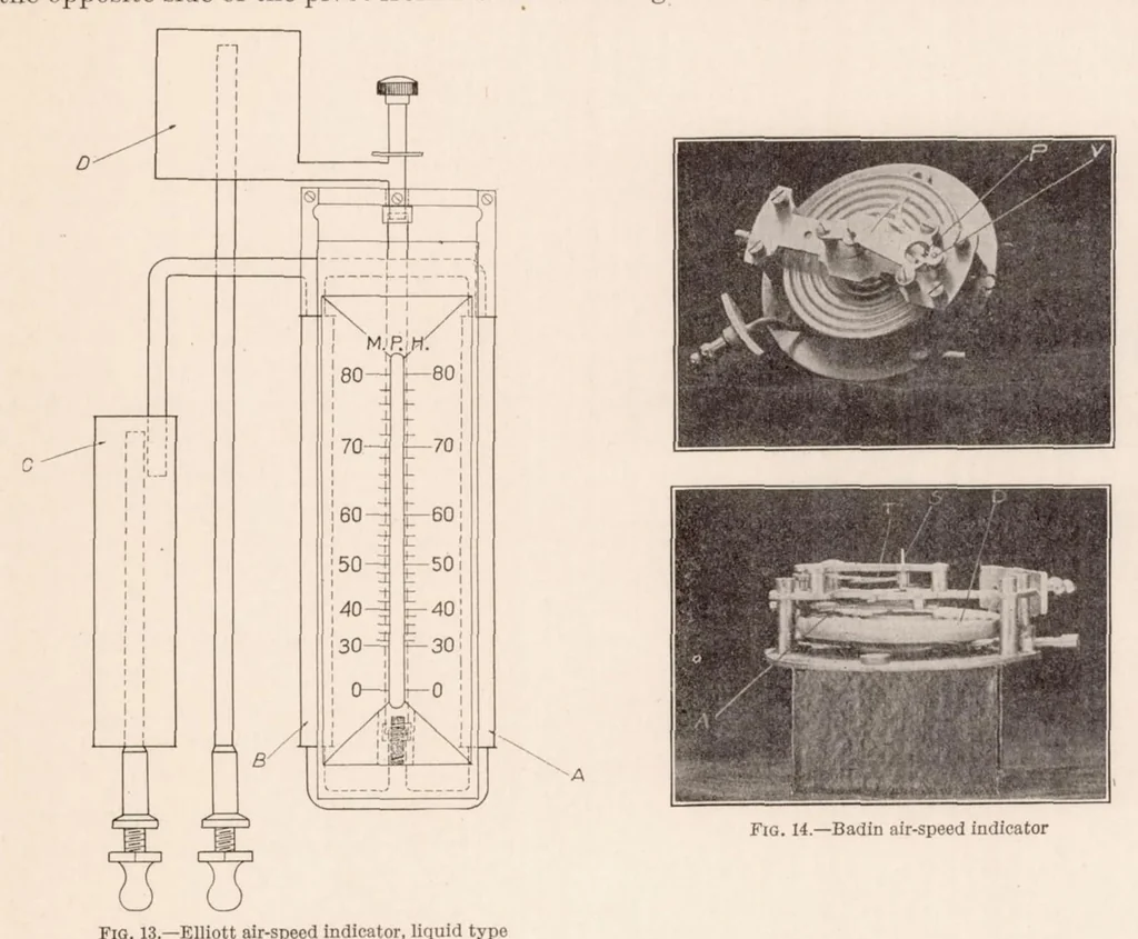 An illustration from Aeronautic Instruments. Section III : Aircraft Speed Instruments, 1923, leaf 13