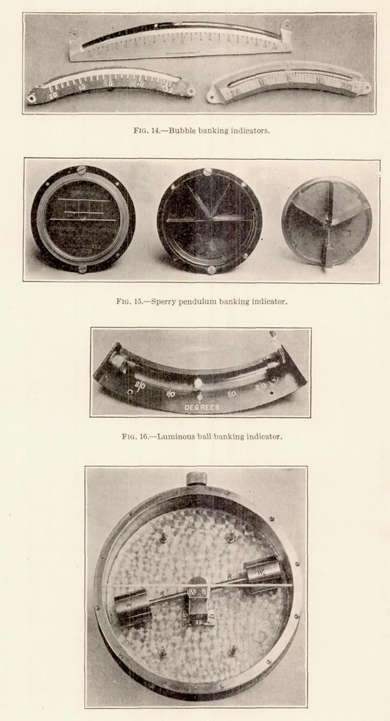 An illustration from Aeronautic Instruments. Section IV : Direction Instruments, 1923, leaf 16
