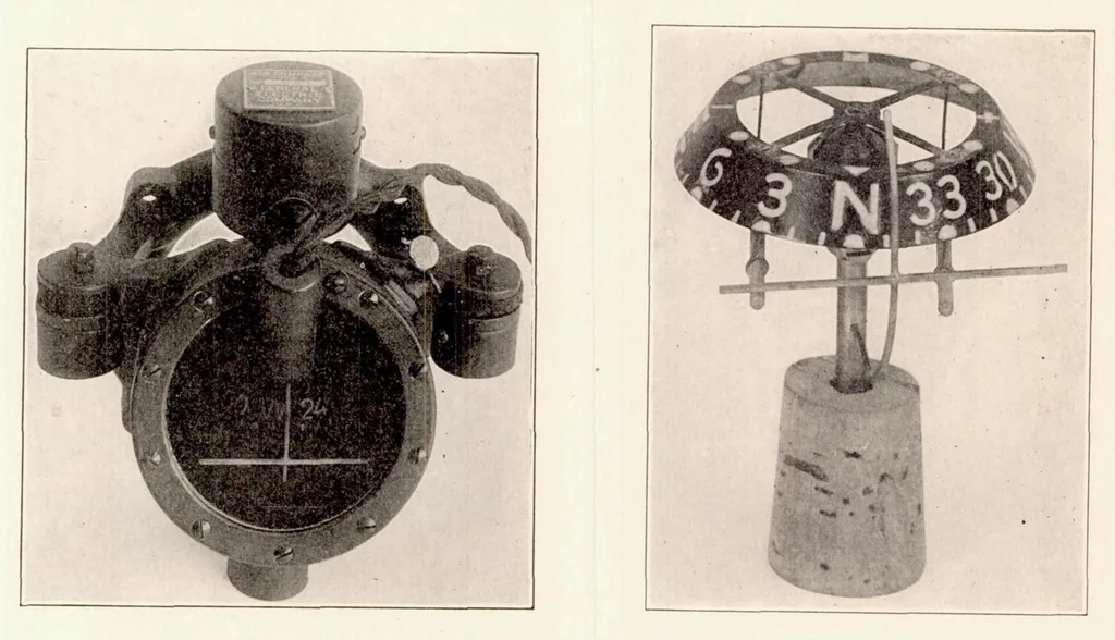 An illustration from Aeronautic Instruments. Section IV : Direction Instruments, 1923, leaf 26