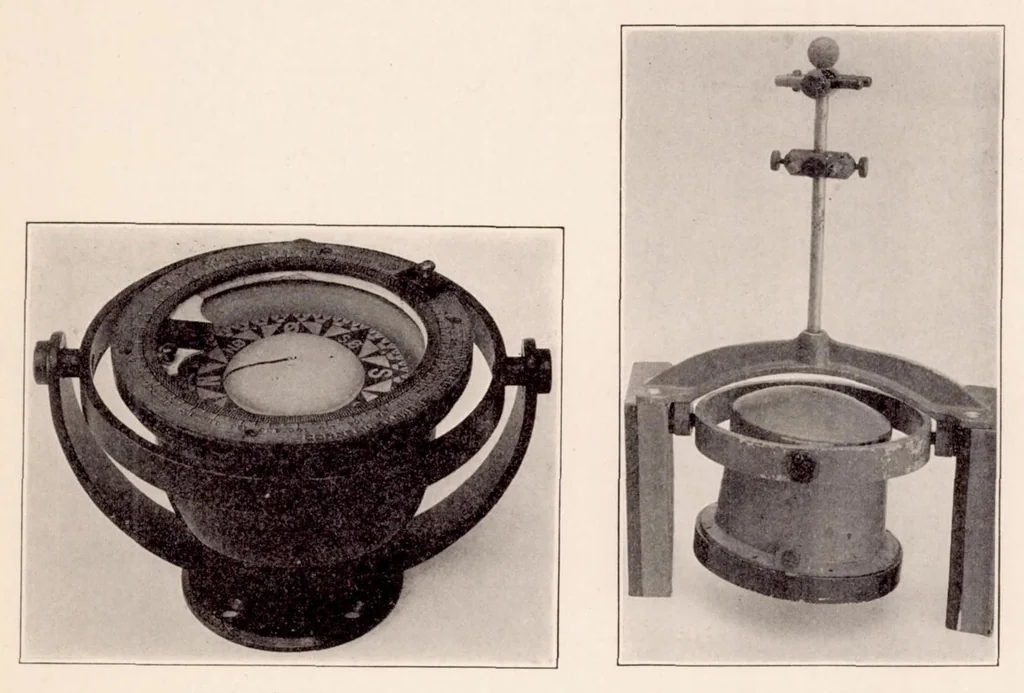An illustration from Aeronautic Instruments. Section IV : Direction Instruments, 1923, leaf 49