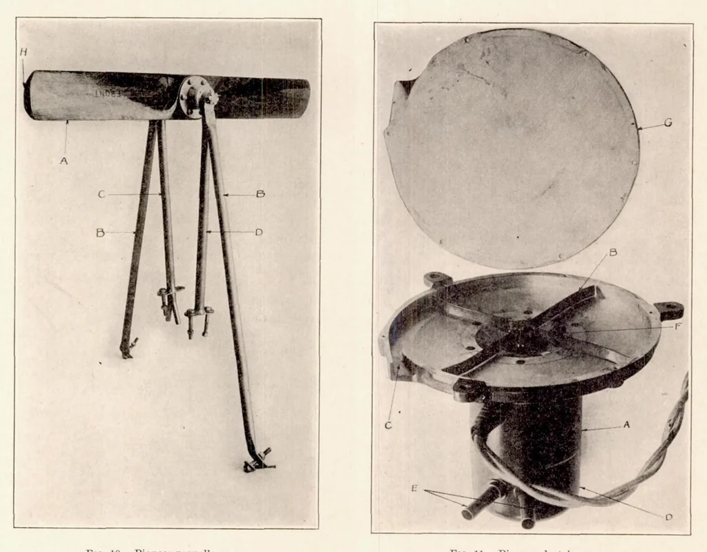 An illustration from Aeronautic Instruments. Section IV : Direction Instruments, 1923, leaf 60