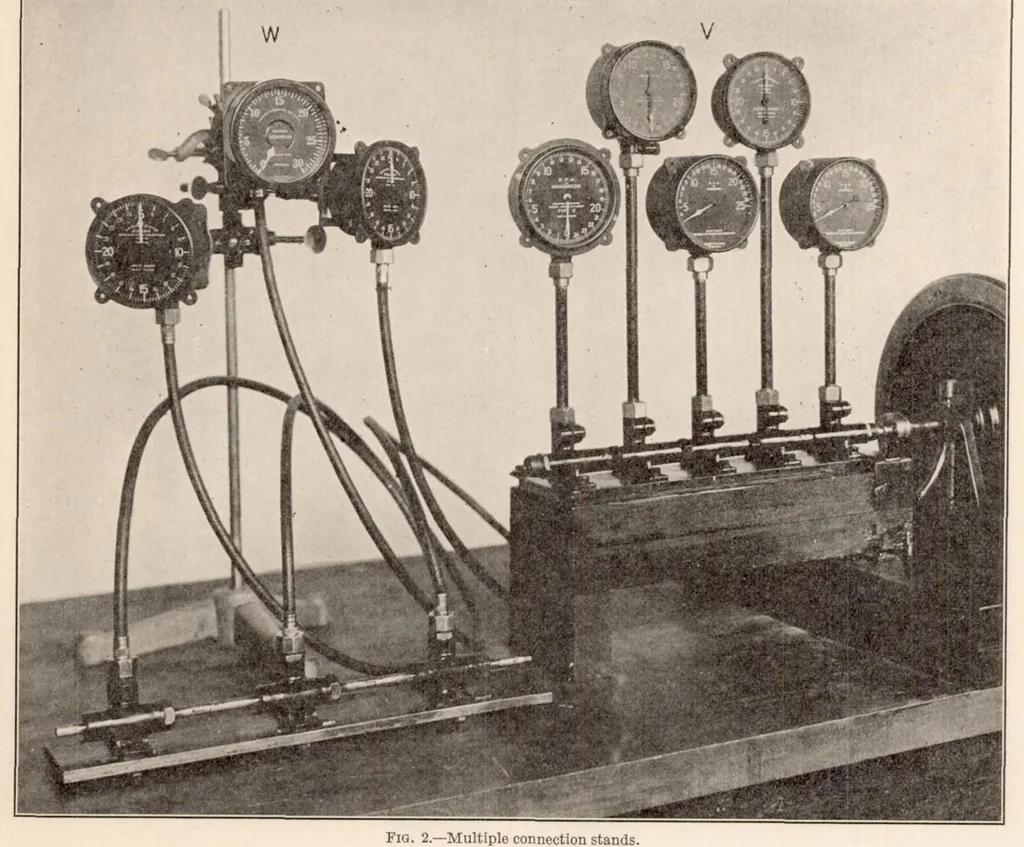 An illustration from Aeronautic Instruments. Section V : Power Plant Instruments, 1923, leaf 29