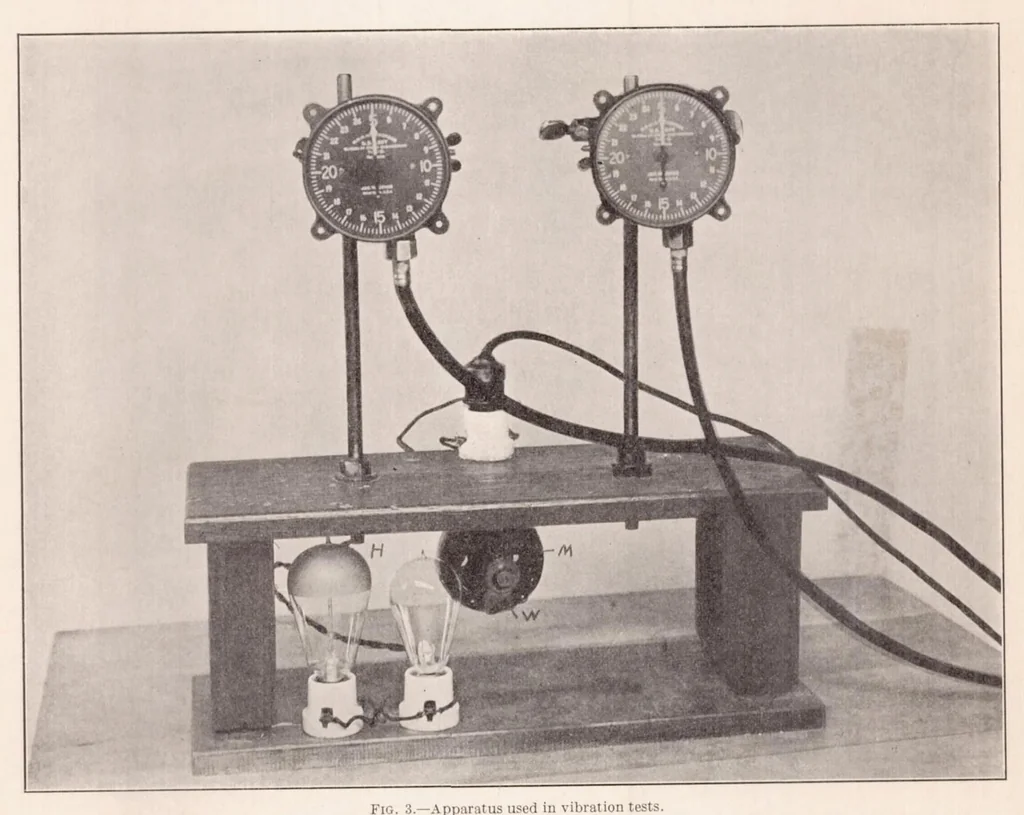 An illustration from Aeronautic Instruments. Section V : Power Plant Instruments, 1923, leaf 32
