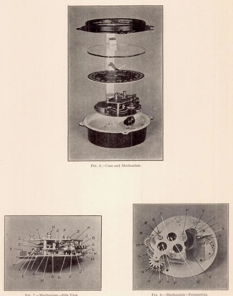 An illustration from Aeronautic Instruments. Section V : Power Plant Instruments, 1923, leaf 8