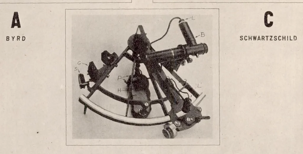 An illustration from Aeronautic Instruments. Section VI : Aerial Navigation and Navigating Instruments, 1923, leaf 3