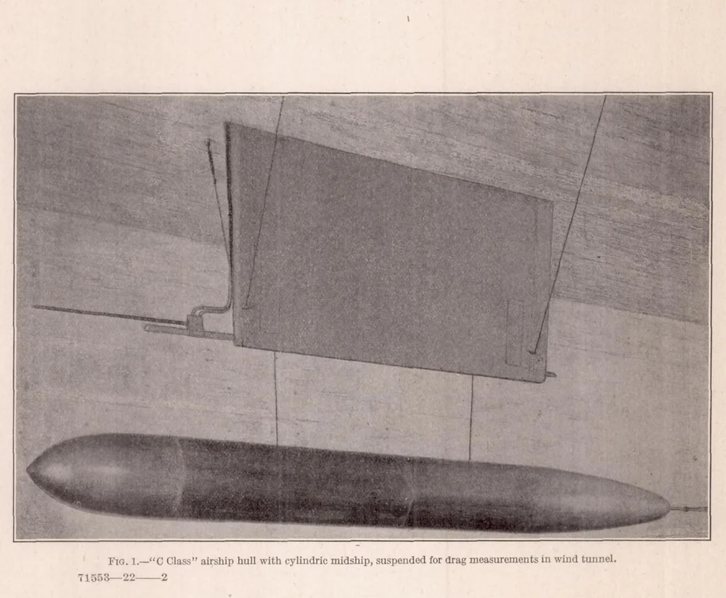 An illustration from The Drag of C Class Airship Hull with Varying Length of Cylindric Midships, 1923, leaf 6