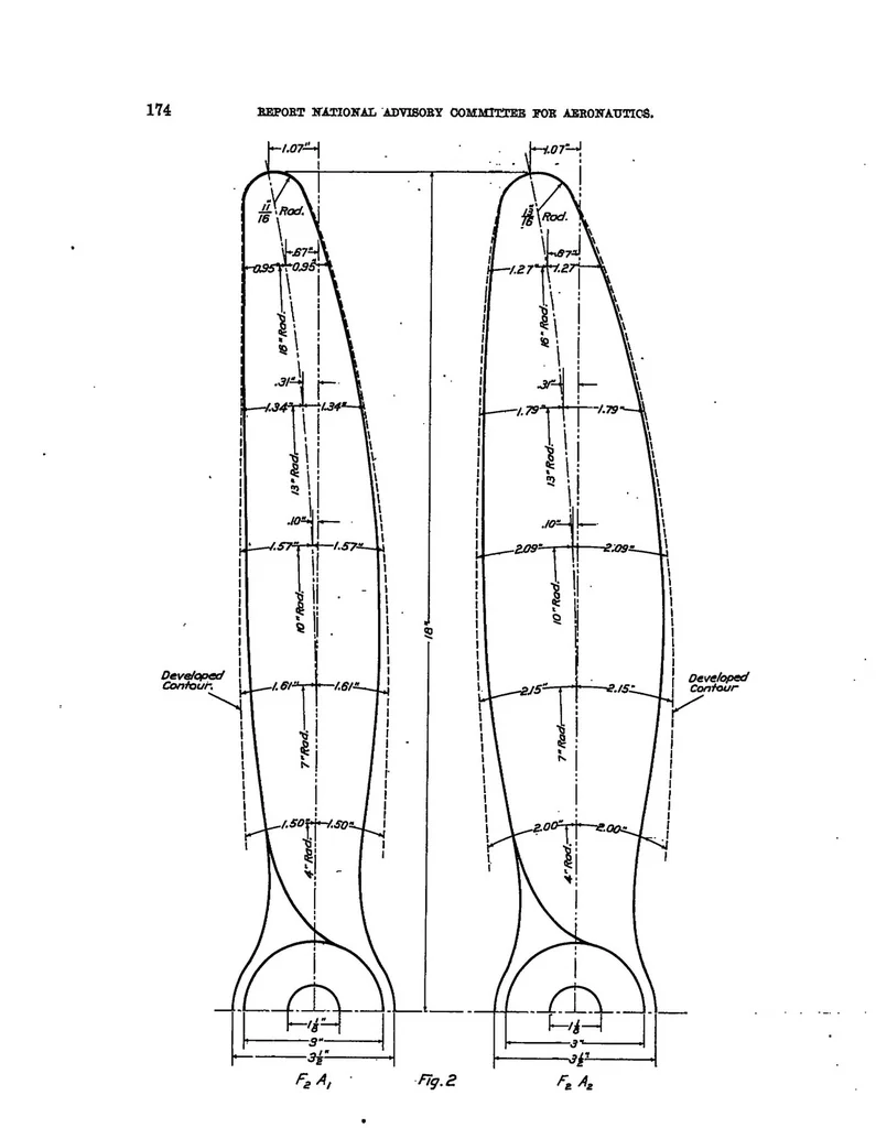 An illustration from Experimental research on air propellers V, 1923, leaf 7