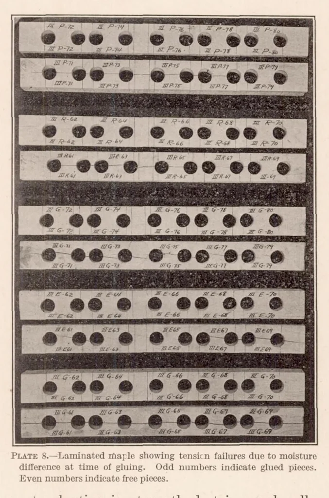 An illustration from Internal Stresses in Laminated Construction, 1923, leaf 20