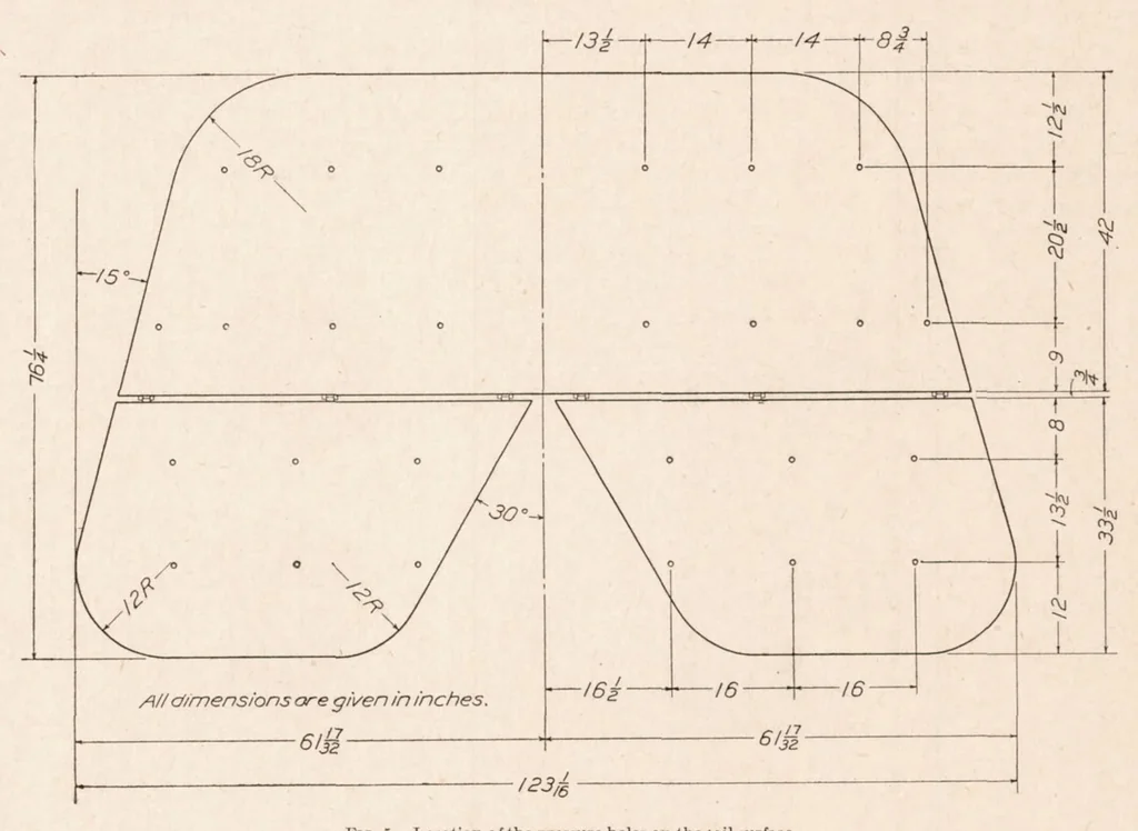 An illustration from The Pressure Distribution over the Horizontal Tail Surfaces of an Airplane III, 1923, leaf 7