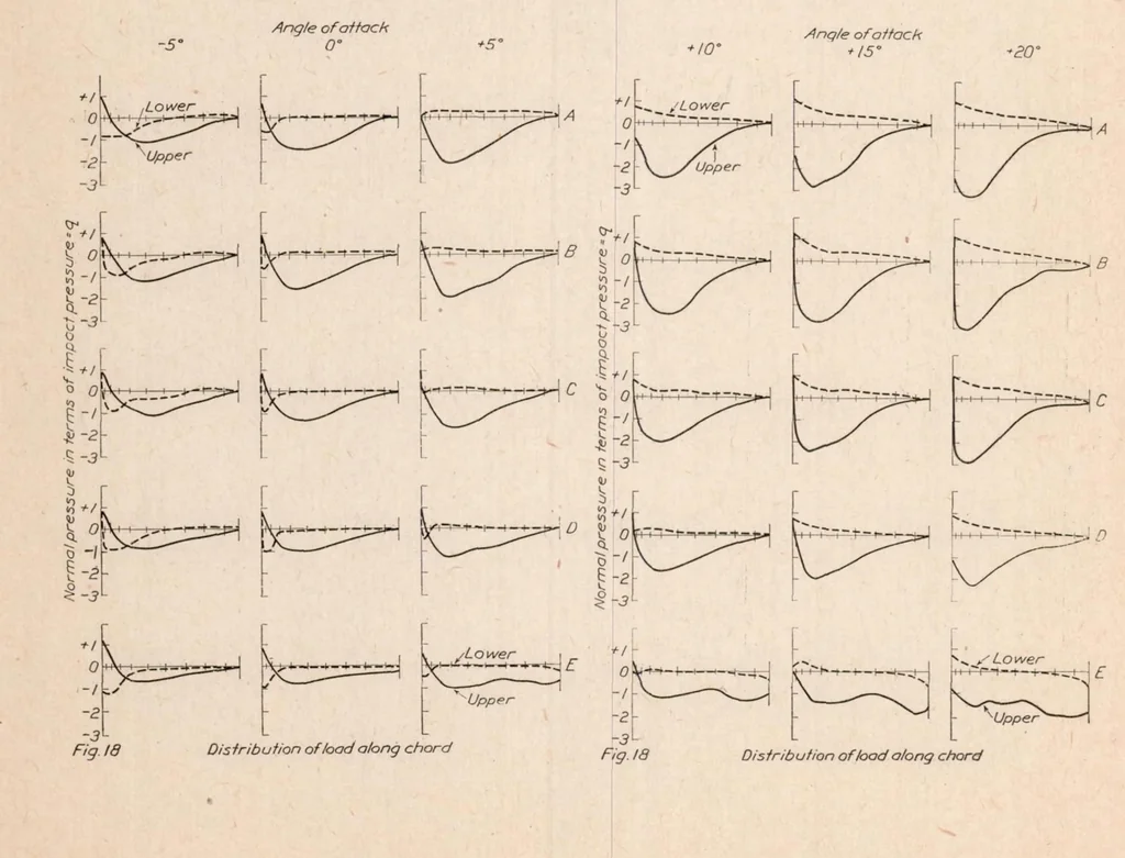An illustration from , 1923, leaf 15